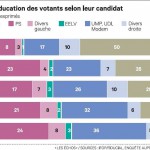 1087786_les-elections-departementales-2015-web-tete-0204249388146