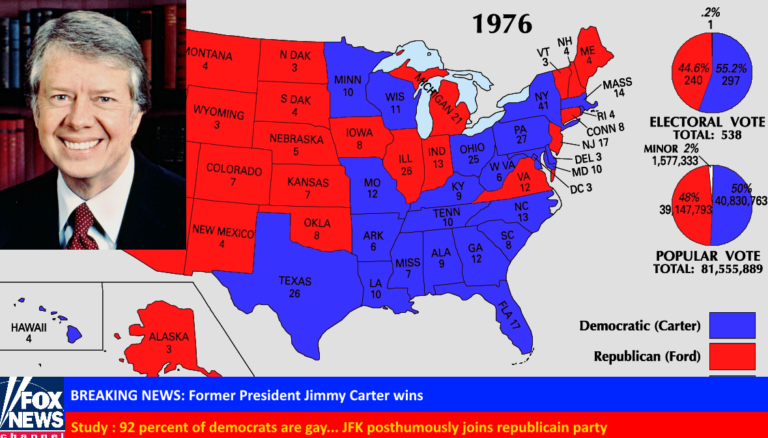 Breaking News : Jimmy Carter est élu Président des États-Unis