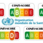 confiscore
