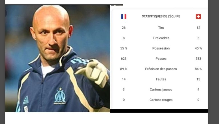 Hugo Loris: « On avait la possession »